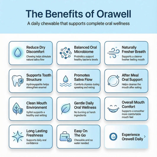 Dental + Oral Health Chewables